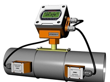 Ultrasonic Flow Meters
